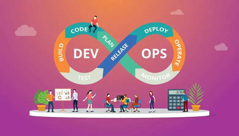 Qué es el BizDevOps o DevOps 2.0